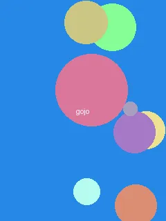 星火视频网站 - 五条悟角色图